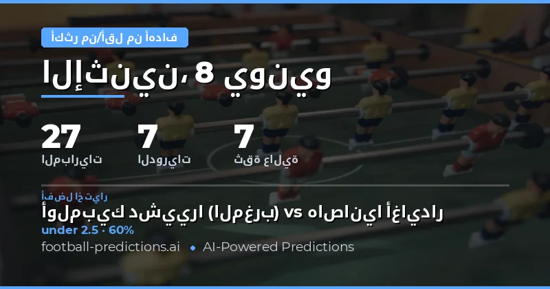 تحليل شامل لتوقعات Over/Under الأهداف