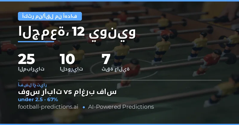 مشهد الأهداف اليوم: توازن حذر بين الفعالية الدفاعية والهجومية