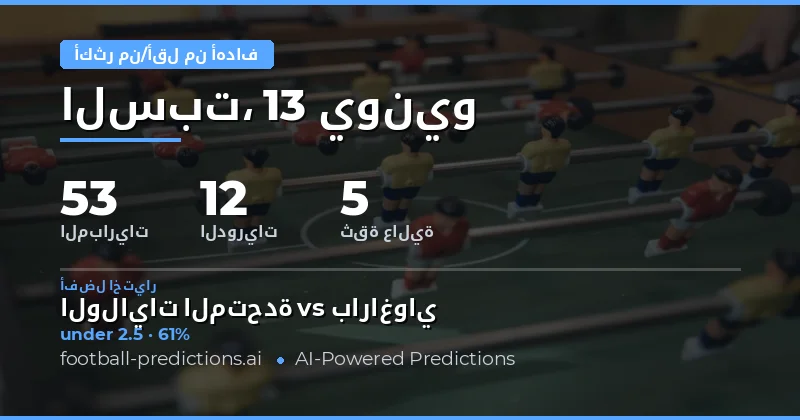 مشهد أهداف يوم 13 يونيو 2026: نظرة عامة وتحليل شامل