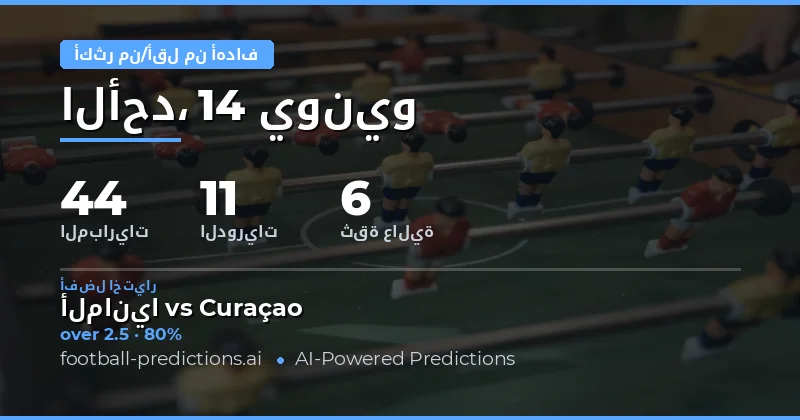 مشهد الأهداف في يوم حافل بالحماس الكروي