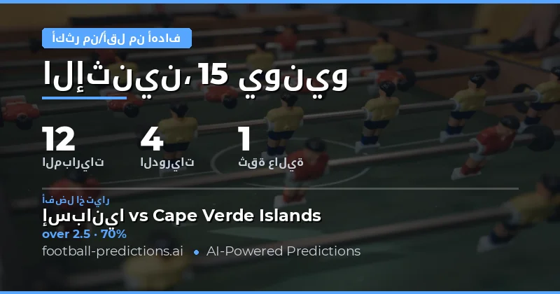 أفضل اختيارات O/U ليوم 15 يونيو 2026