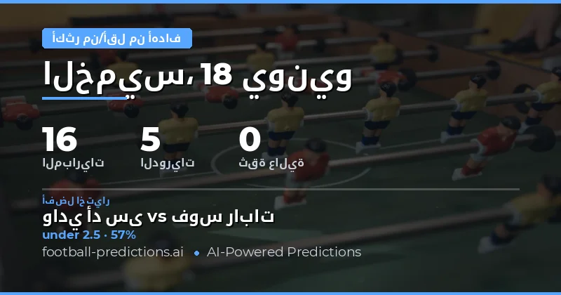 مقدمة التوقعات والتحليلات