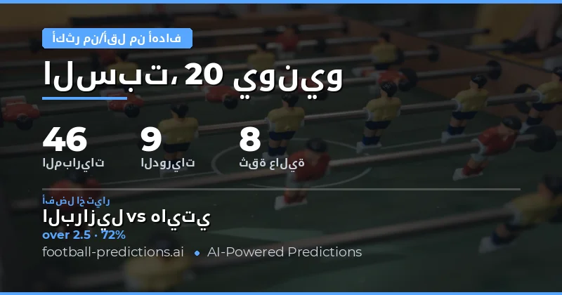 أفضل اختيارات O/U الأهداف (20 يونيو 2026)