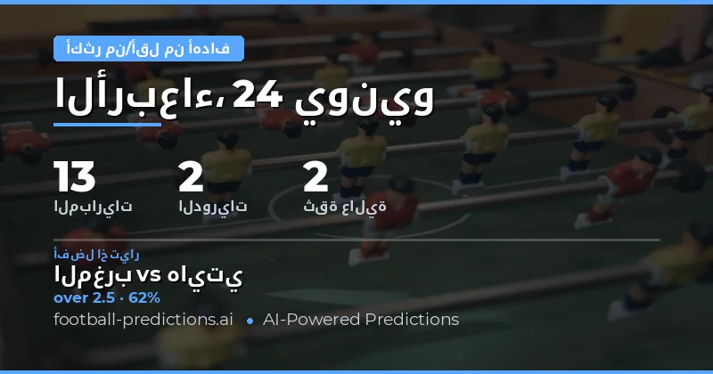 أفضل اختيارات O/U الأهداف ليوم 24 يونيو 2026