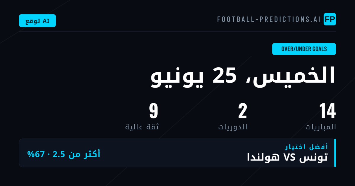 أفضل اختيارات O/U الأهداف ليوم 25 يونيو 2026