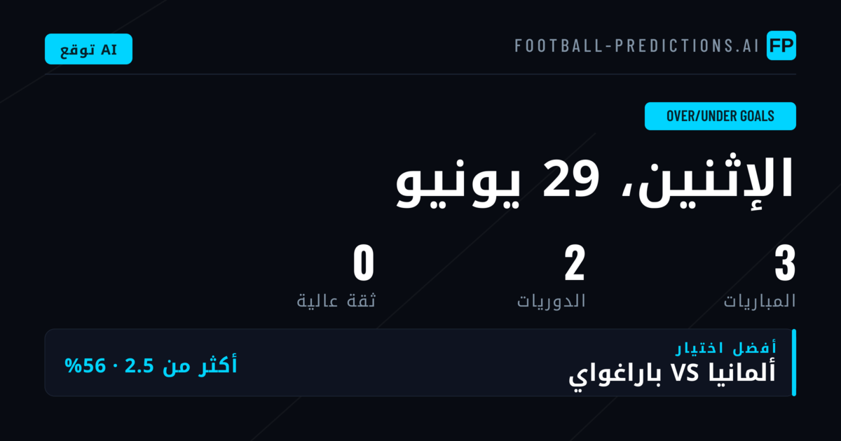 مقدمة عن توقعات O/U اليوم
