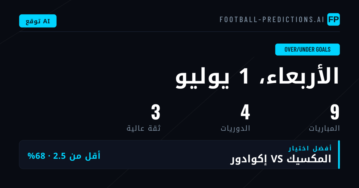 أفضل اختيارات O/U لأهداف — 1 يوليو 2026
