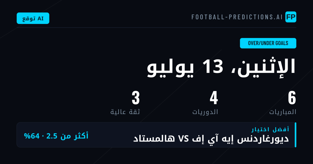 أفضل اختيارات O/U للجولة