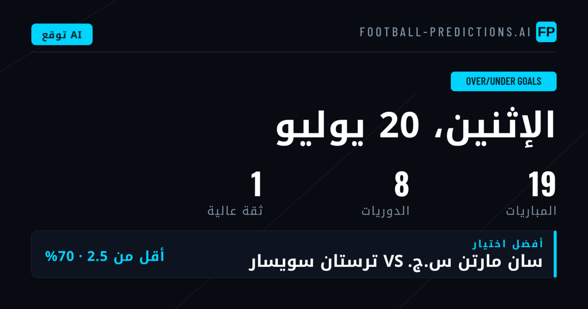 أفضل اختيارات O/U للجولة 20 يوليو 2026