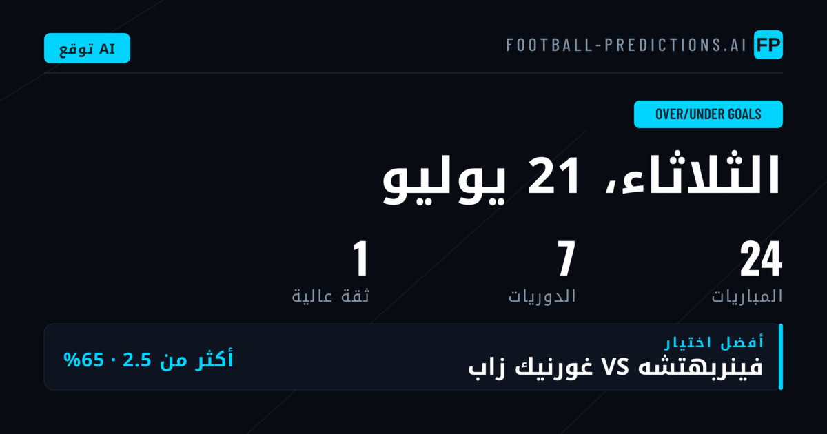 أكثر من/أقل من أهداف — توقعات كرة القدم ونصائح المراهنات — الثلاثاء، 21 يوليو, 2026