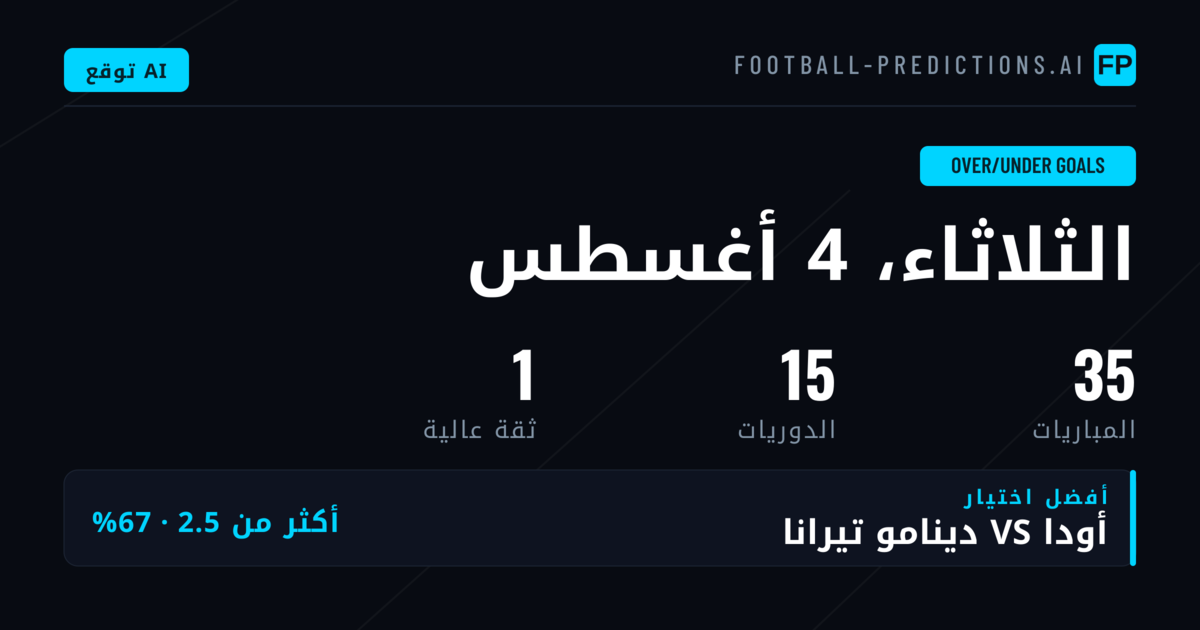 أفضل اختيارات O/U لـ 4 أغسطس 2026