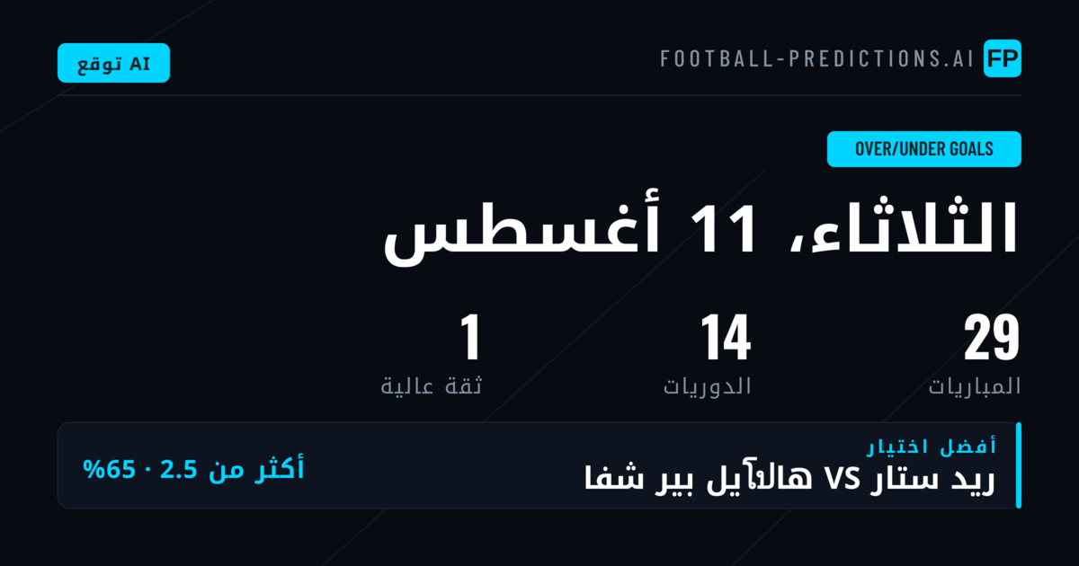أفضل اختيارات O/U للجولة (11 أغسطس 2026)