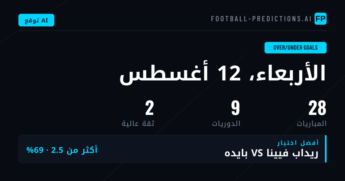 أبرز اختيارات O/UGoals ليوم 12 أغسطس 2026