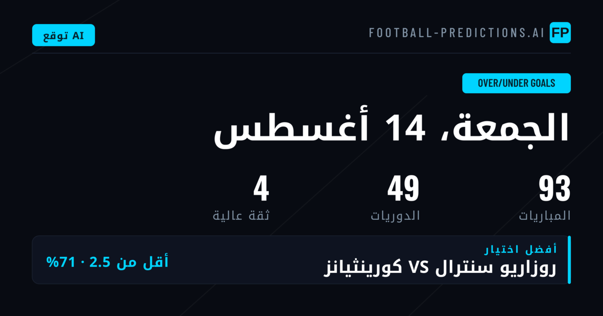 أفضل اختيارات O/U لهذا اليوم
