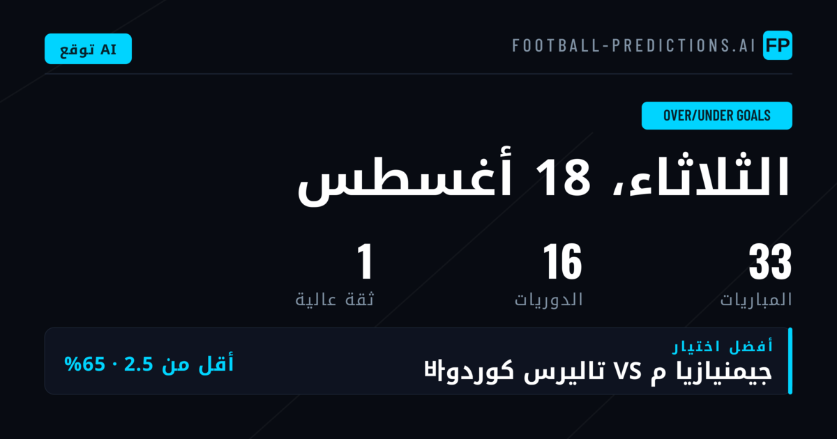 أفضل اختيارات O/U لهذا اليوم