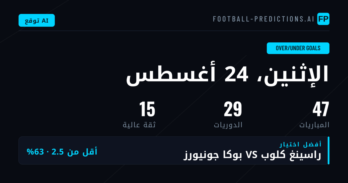 أبرز اختيارات O/U ليوم 24 أغسطس 2026
