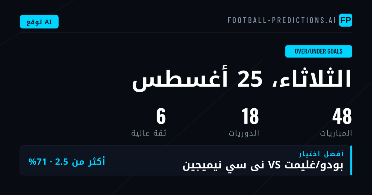 أفضل اختيارات O/U اليوم