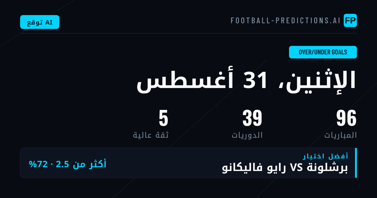 أفضل اختيارات O/U للجولة
