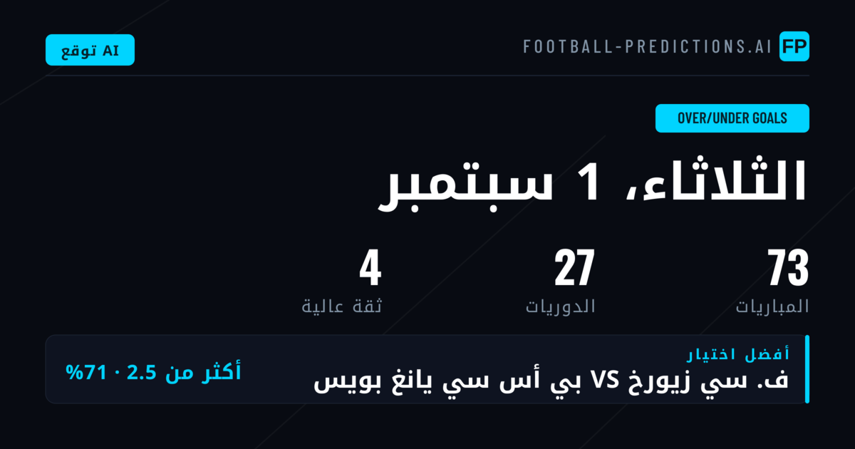 أفضل اختيارات O/U ليوم 1 سبتمبر 2026