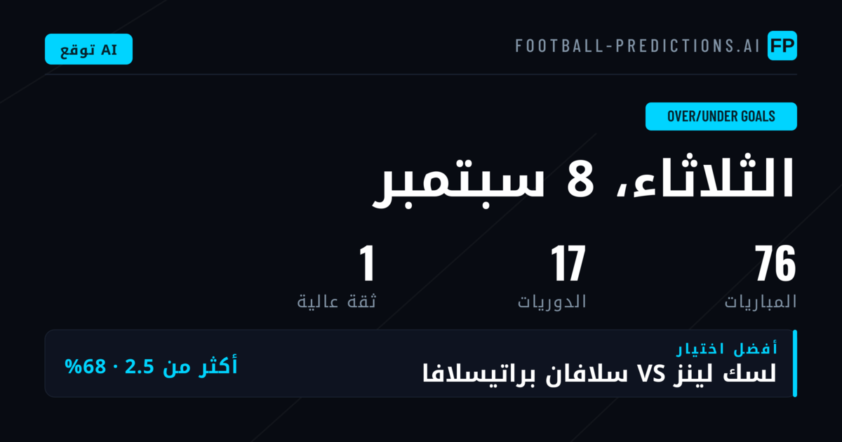 أعلى اختيارات O/U Goals — 8 سبتمبر 2026