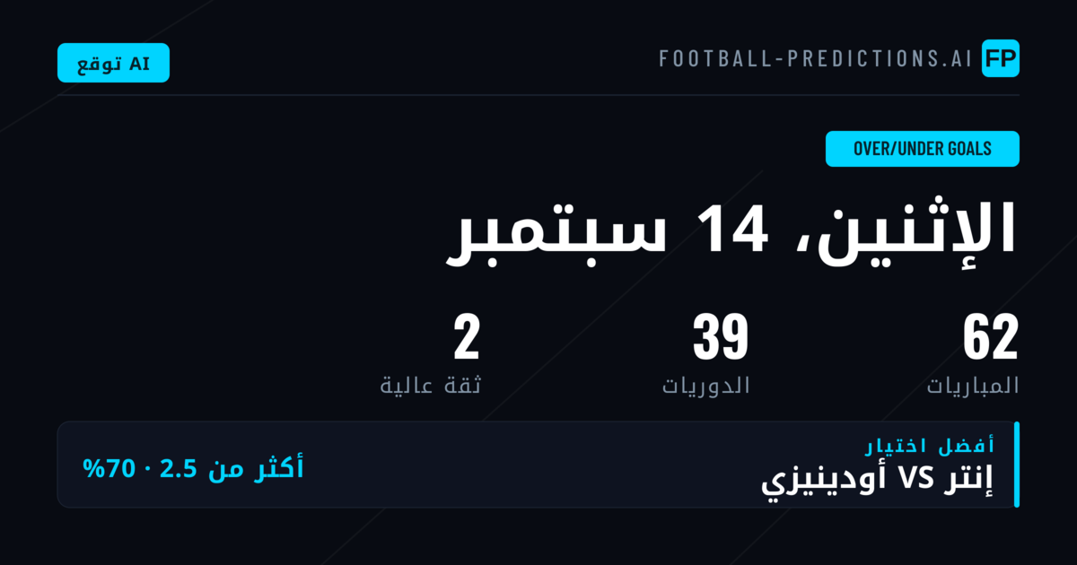أفضل اختيارات O/U للجولة