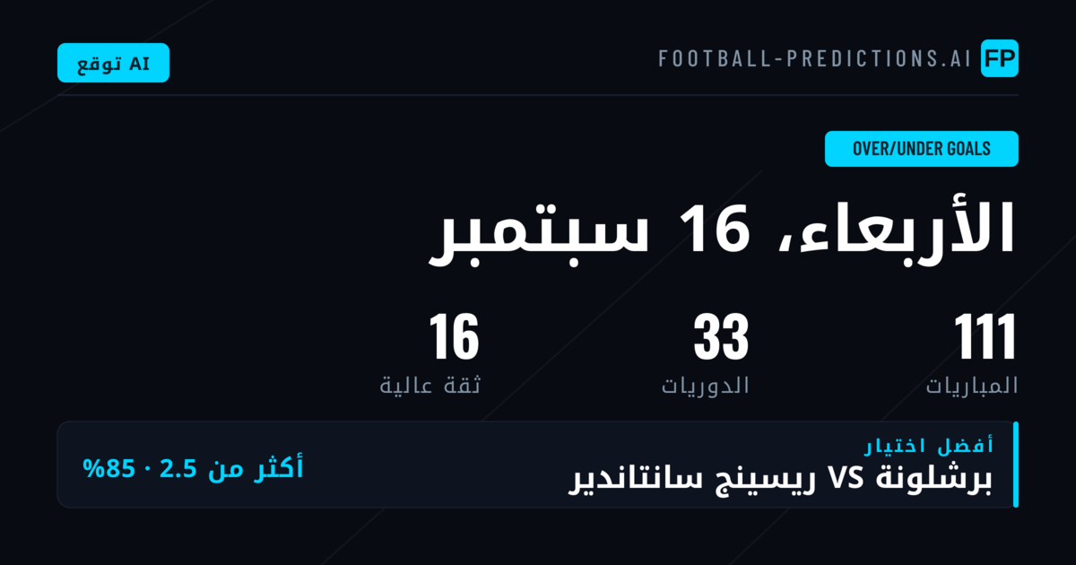 أفضل اختيارات O/U الأهداف ليوم 16 سبتمبر 2026