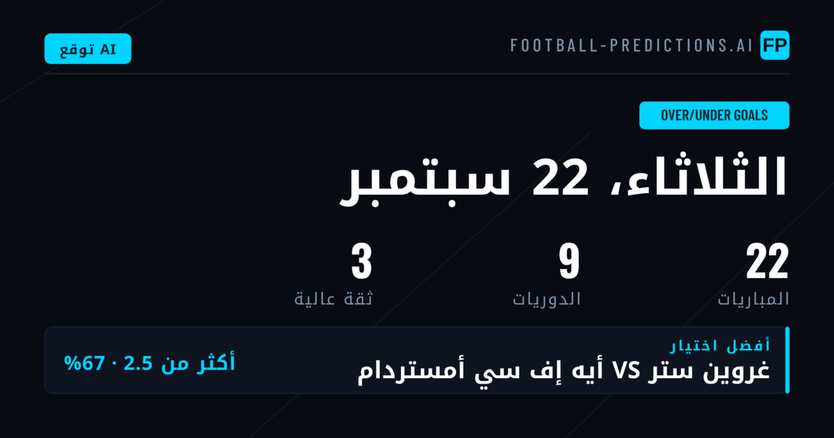 أفضل اختيارات O/U الأهداف