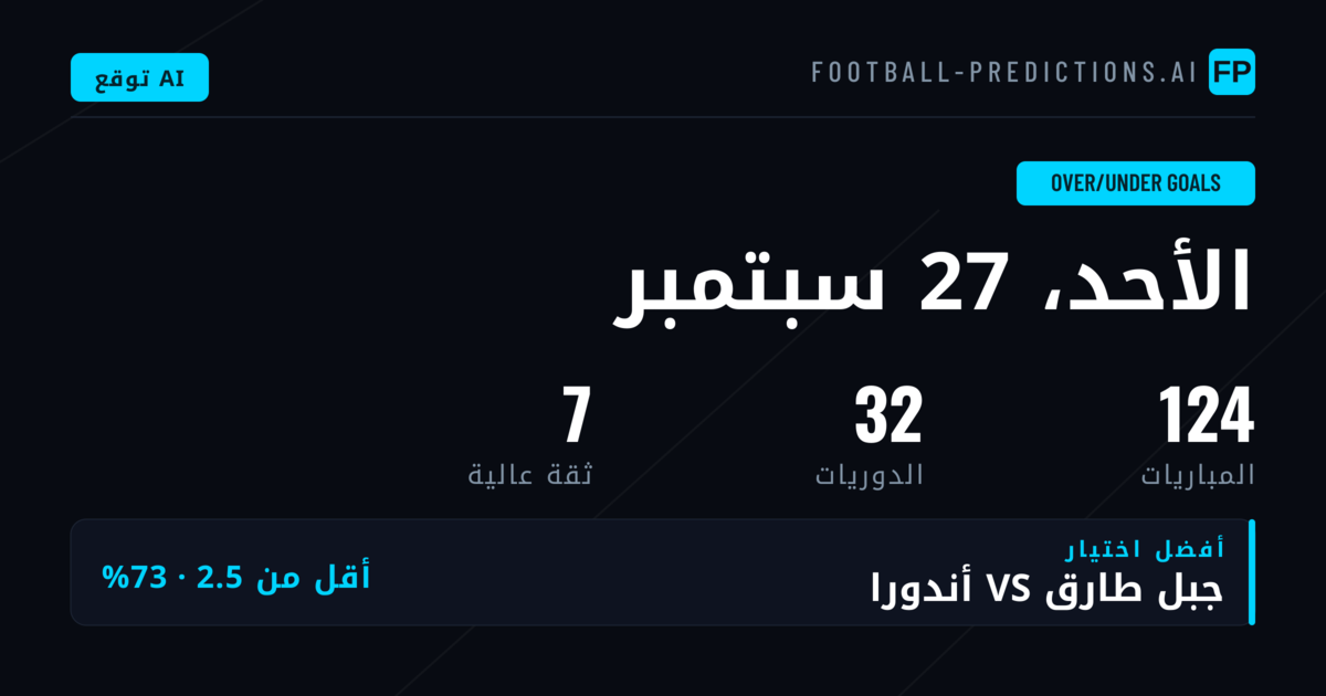 أفضل اختيارات O/U للجولة