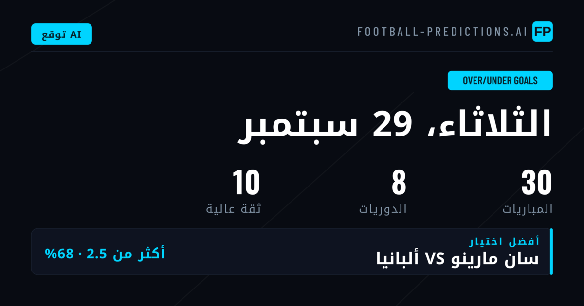 أفضل اختيارات O/U الأهداف