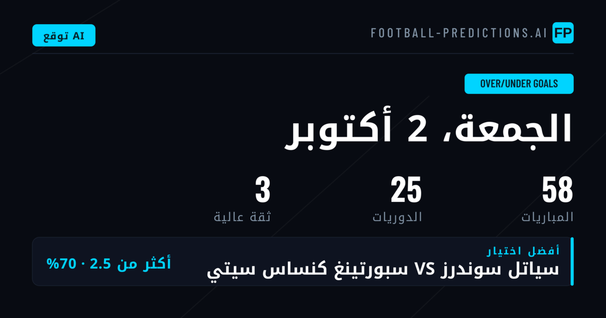 أفضل اختيارات O/U الأهداف ليوم 2 أكتوبر 2026
