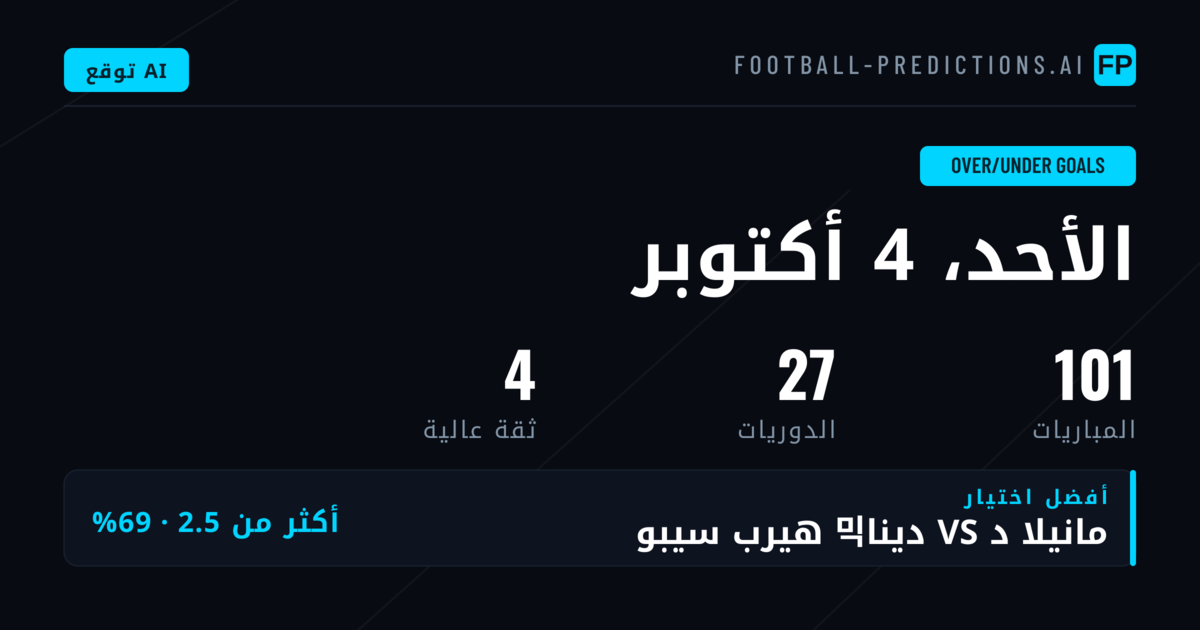 أفضل اختيارات O/U في 4 أكتوبر 2026