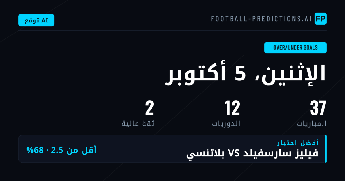 أبرز اختيارات O/U لهذا اليوم