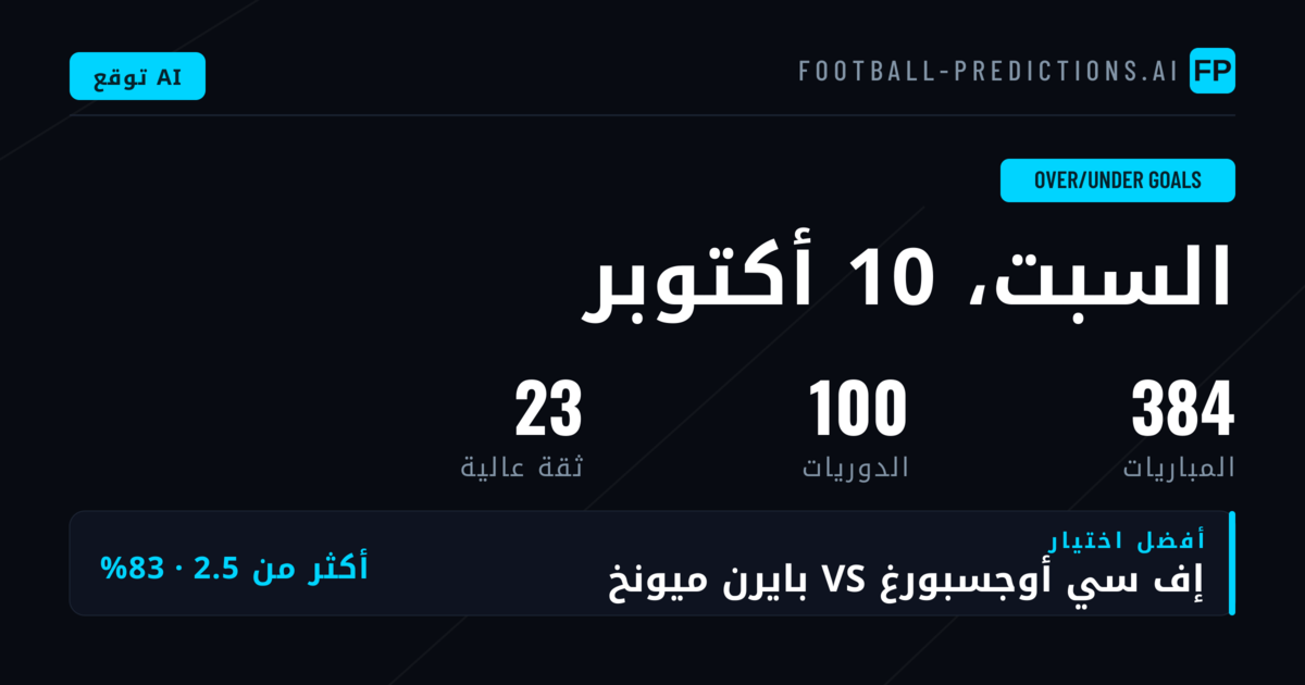 أفضل اختيارات O/U الأهداف — 10 أكتوبر 2026