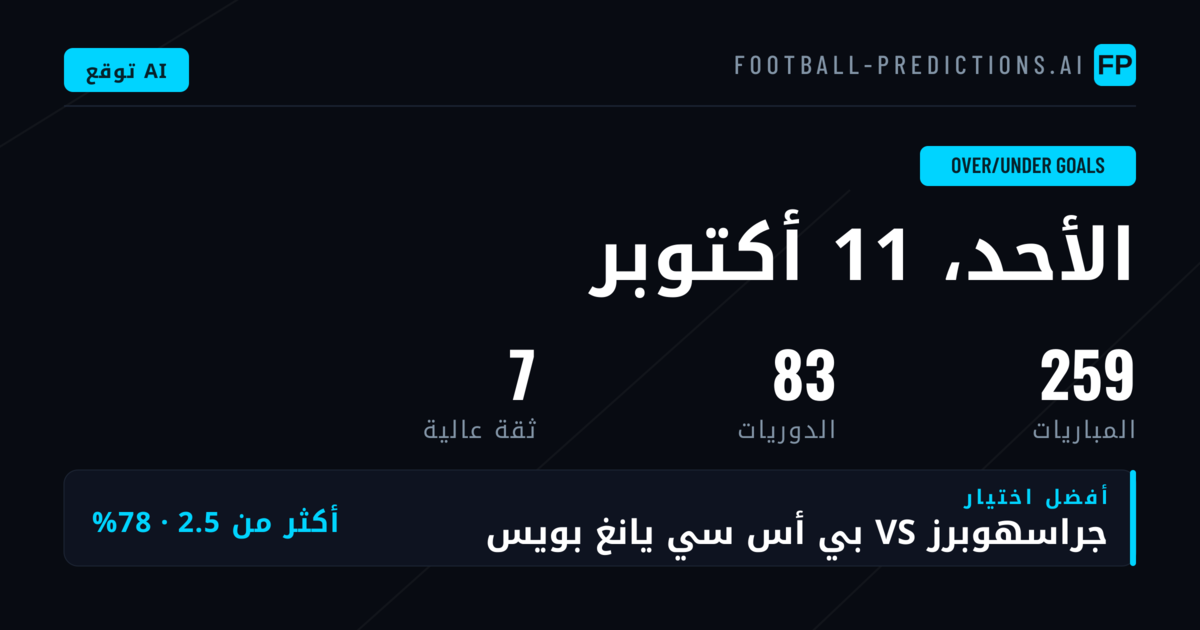 أفضل اختيارات O/U ليوم 11 أكتوبر 2026