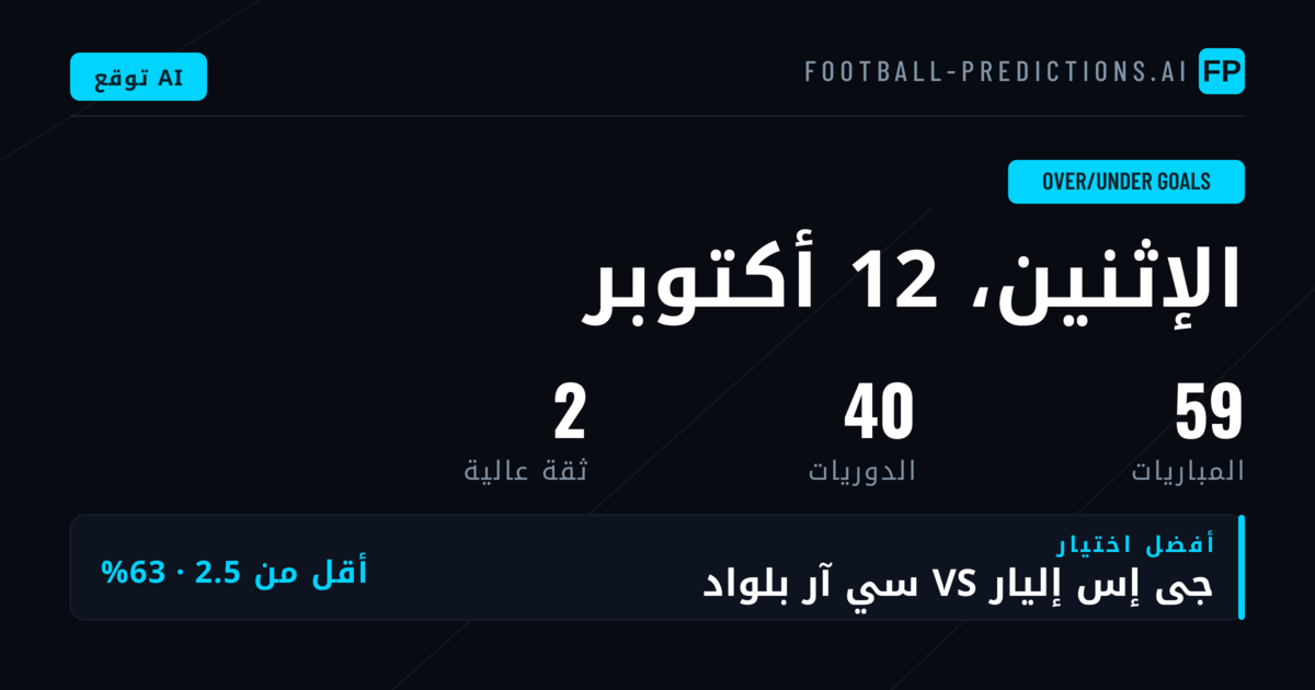 أفضل اختيارات O/U للجولة