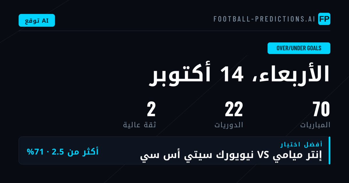 أفضل اختيارات O/U الأهداف — 14 أكتوبر 2026