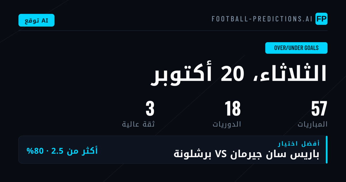 أفضل اختيارات O/U الأهداف