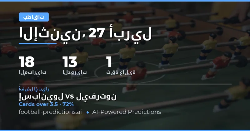 تحليل شامل لتوقعات البطاقات في مباريات يوم 27 أبريل 2026