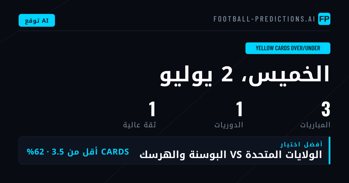 أفضل اختيارات بطاقات O/U ليوم 2 يوليو 2026