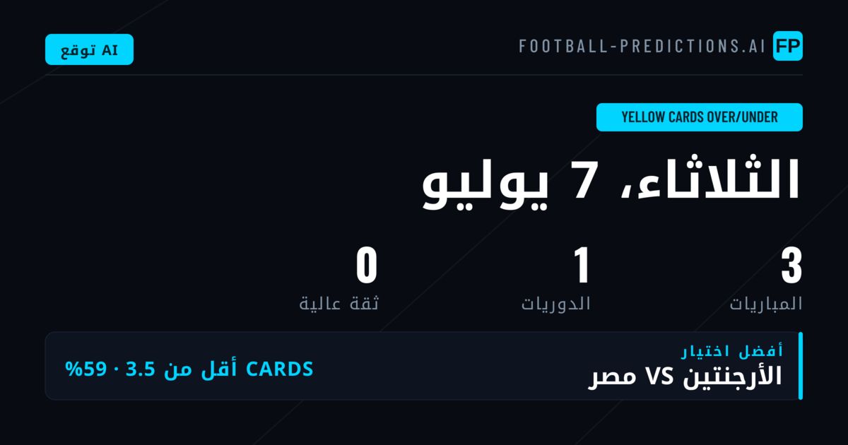 مقدمة تحليل راهن البطاقات الصفراء