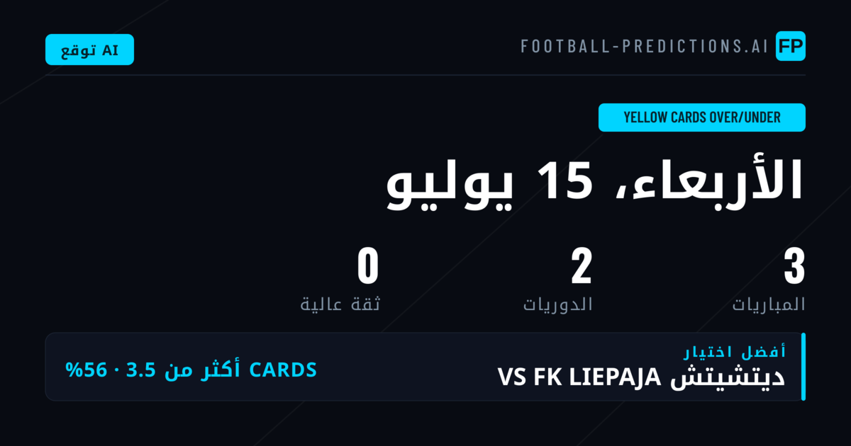 مقدمة في تحليل O/U بطاقات صفراء