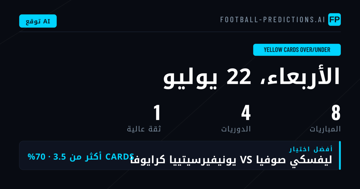 أفضل اختيارات بطاقات O/U ليوم 22 يوليو 2026
