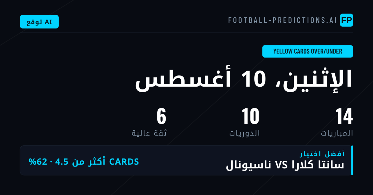 أفضل اختيارات بطاقات O/U