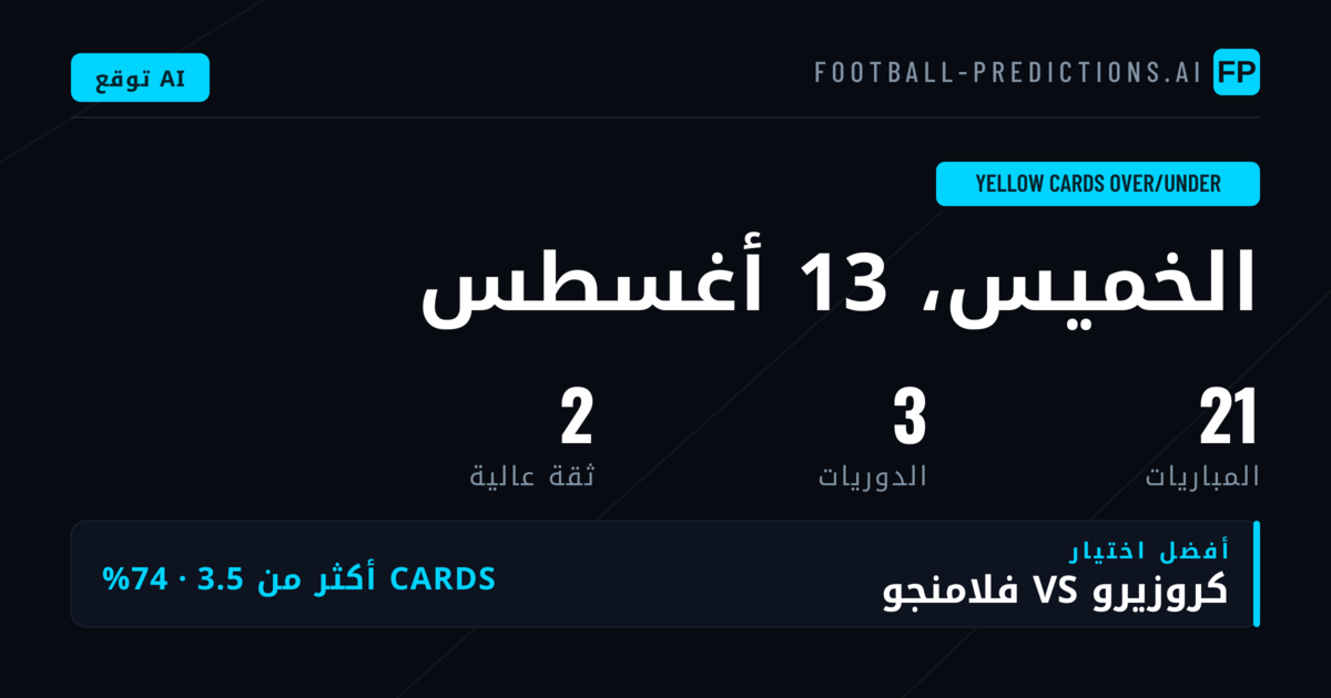 أفضل اختيارات بط
مقدمة