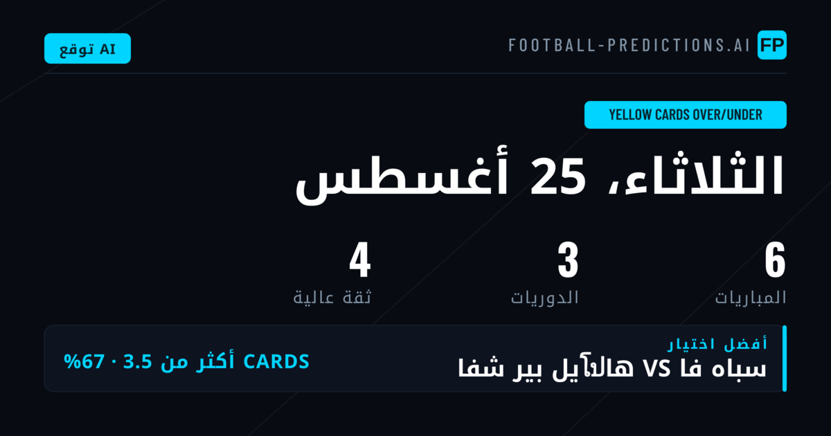 أعلى اختيارات بطاقات Yellow Cards O/U