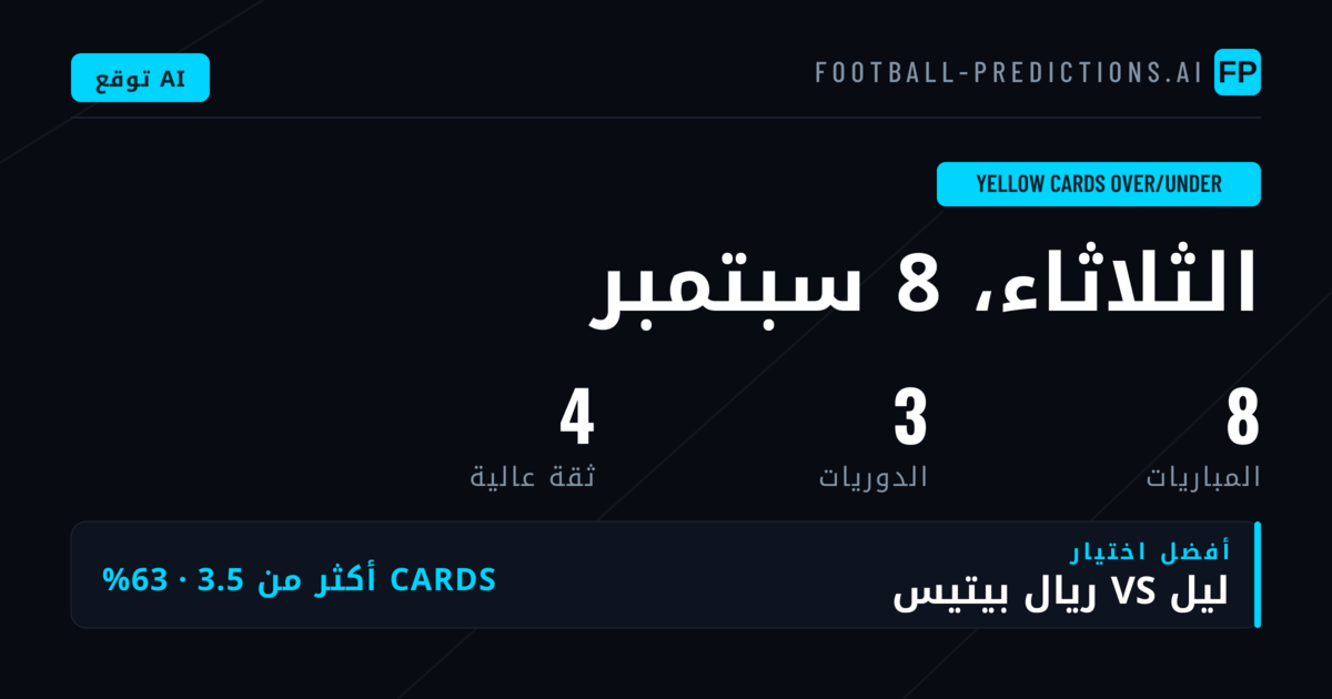 أفضل اختيارات بطاقات O/U ليوم 8 سبتمبر 2026