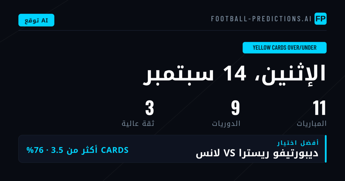 أعلى رهانات البطاقات الصفراء O/U