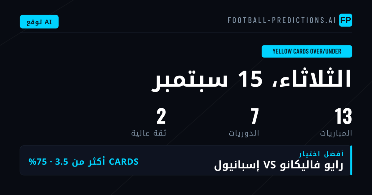 أفضل اختيارات بطاقات O/U ليوم 15 سبتمبر 2026