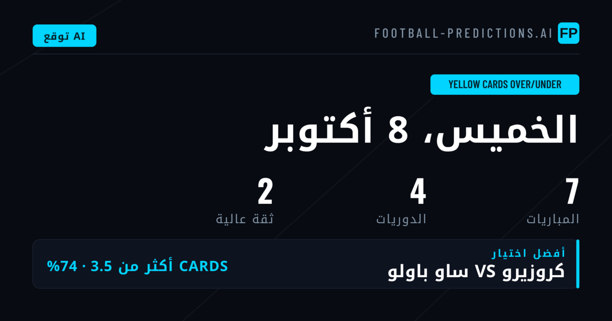 أفضل اختيارات بطاقات O/U ليوم 8 أكتوبر 2026