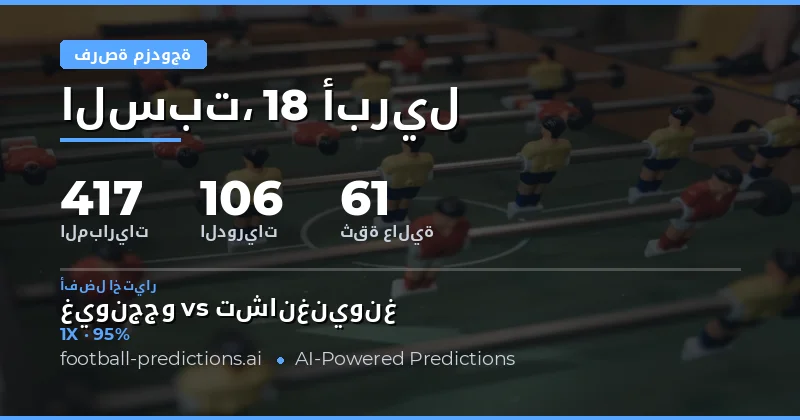 تحليل توقعات كاسحة مزدوجة لموسم 2026